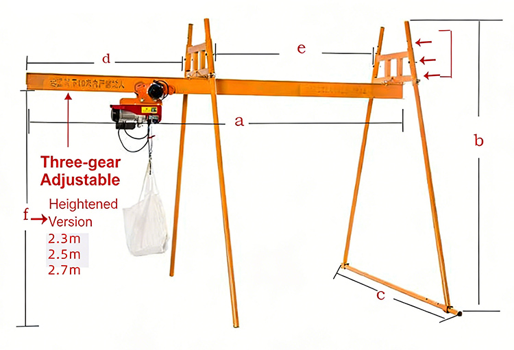 Straight Slide Feeding Crane Detail